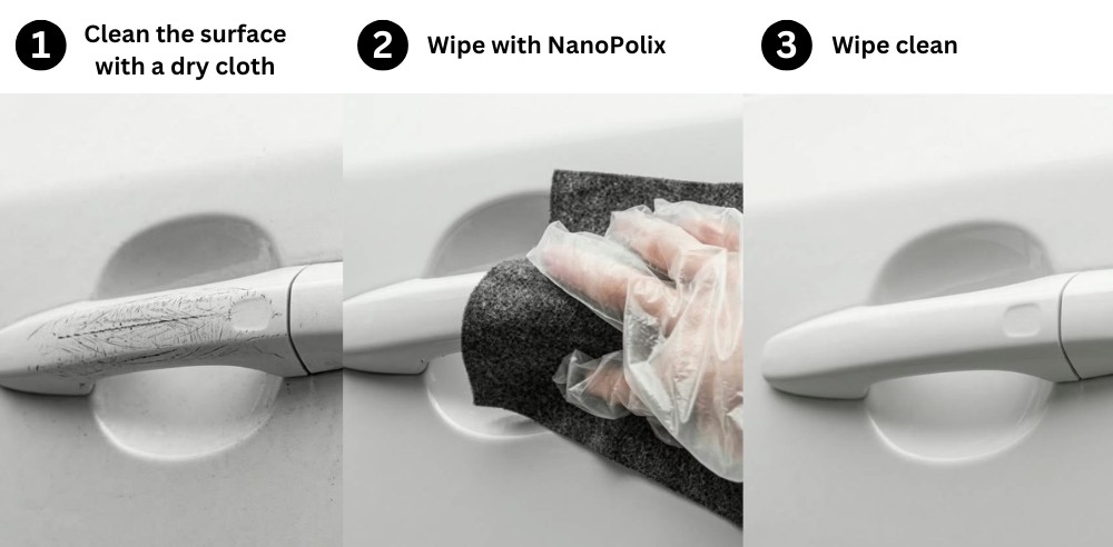 3-Step NanoPolix Instructions